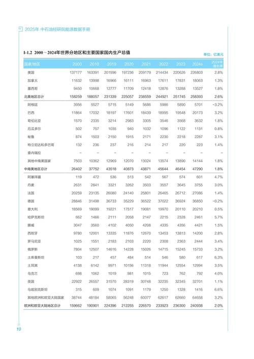 準(zhǔn)油股份最新消息，準(zhǔn)油股份所屬行業(yè)